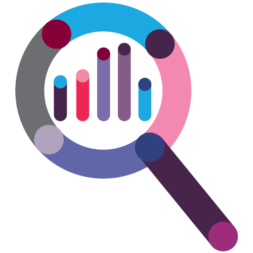 Custom research