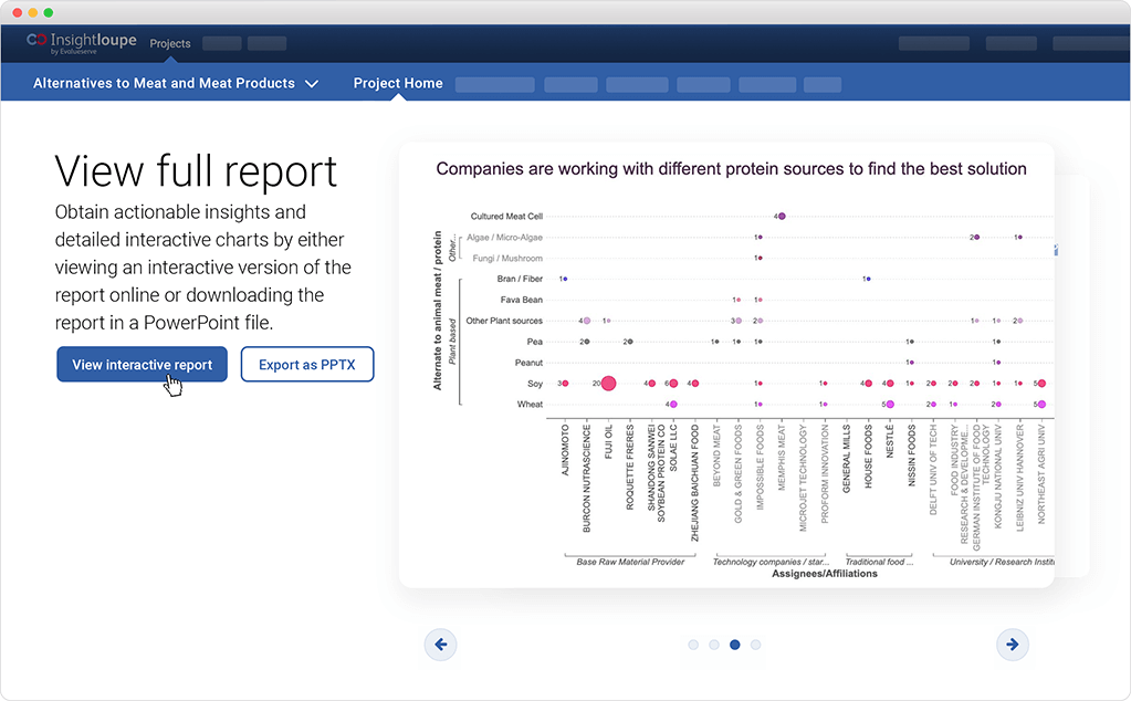 Patent landscapes View full report Patent landscapes view full report